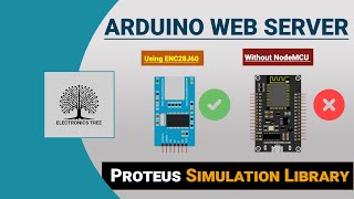 Ethernet based Arduino Web Server  Proteus Simulation  Part 2 [upl. by Outhe862]