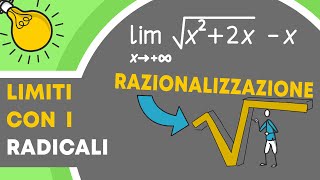 LIMITI  Strategie con i RADICALI [upl. by Aushoj]