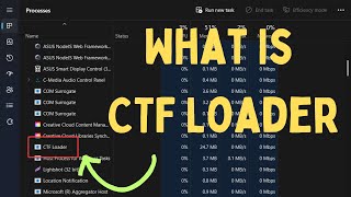 What Is CTF Loader in Windows 11 and How to Fix Its High CPU Usage [upl. by Anna-Diana]