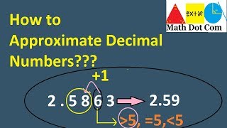 Rounding Decimals  How to Approximate the Decimal Numbers  Math Dot Com [upl. by Ahsiram]