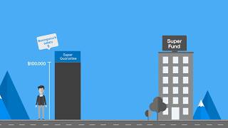 How do I salary sacrifice into super superannuation  Rask Finance  HD [upl. by Evie521]