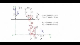 Теоретическая механика термех Статика Нахождение реакции связей часть 2 [upl. by Sicnarf]