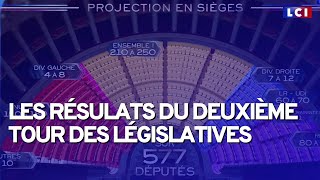 Découvrez les résultats du 2ème tour des élections législatives [upl. by Nida545]