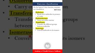 Classification of Enzymes Biochemistry  by Imran Yaseen [upl. by Retla304]