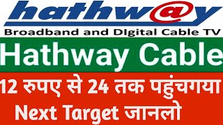 hathway cable share latest news  hathway cable share [upl. by Ozzy]