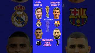 Ballon Dor Winner 2024 Challenge football challenge [upl. by Eilime]