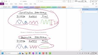 Lecture 1 XRay Diffraction and Braggs Law [upl. by Rizan99]