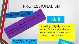 Professionalism explained [upl. by Kobi719]