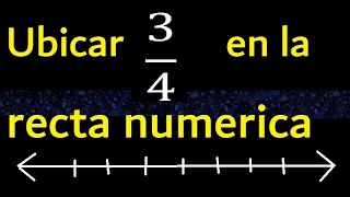 Ubicar 34 en la recta numerica  fraccion en la recta  fracciones [upl. by Anieral586]