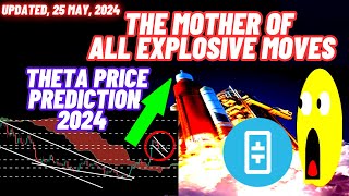 The Mother Of All Explosive Moves Of Theta Coin  THETA Price Prediction 2024  25 May 2024 [upl. by Zoba530]