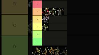 Morrowind Race Tier List  Argonians gaming morrowind morrowindmeme retrogaming tierlist [upl. by Feriga929]