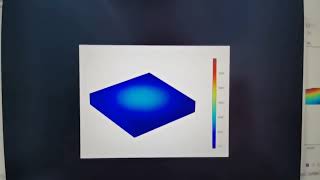 COMSOL simulation of femtosecond laser ablation process of quartz glass [upl. by Ochs]