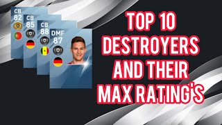 10 Best Destroyers And Their Max Ratings  Pes 2020 [upl. by Akibma]