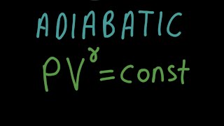 Adiabatic Processes Formula Derivation [upl. by Ellerrehc]