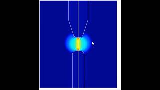 COMSOL Arc Magnetic Fluid Model Electrode Gap Movement Dynamic Grid [upl. by Kerr757]