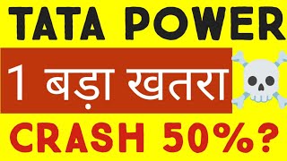 TATA POWER SHARE TARGET PRICE  TATA POWER SHARE NEWS [upl. by Nogas]