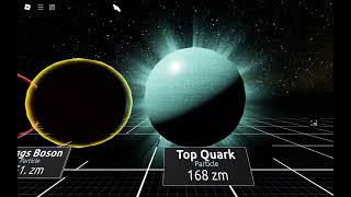 Planck Length [upl. by Aihseym667]