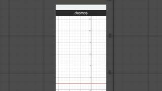 piecewise function on desmos [upl. by Rutra]