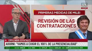 Dólar importaciones leliqs y BCRA los primeros interrogantes para Caputo [upl. by Lait]