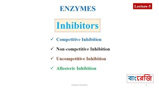 Inhibitors  Enzyme Inhibitors competitive noncompetitive uncompetitive inhibition [upl. by Sotos117]