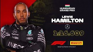 LEWIS HAMILTON MEME [upl. by Aika]