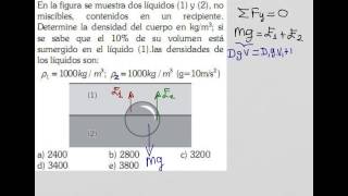 Hidrostática Empuje de varios líquidos Arquímedes [upl. by Airom]