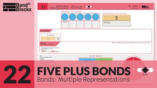 22 Bonds Multiple Representations [upl. by Ainecey]