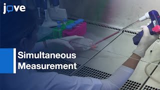 Simultaneous Measurement HDAC1 amp HDAC6 ActivityHeLa Cells Using UHPLCMS l Protocol Preview [upl. by Llenoil957]