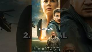 Top 5 Space Hollywood Movies space hollywood shorts movies shortvideo trendingshorts [upl. by Kirre]