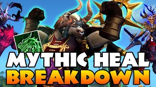 Mistweaver Raid Healing  First 5 MYTHIC Bosses Gameplay and Breakdown [upl. by Rolyat]