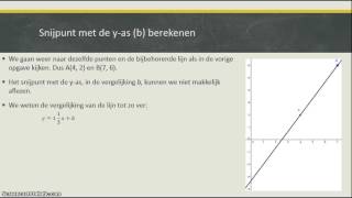 Hoofdstuk 26 Rechte lijnen filmpje 4 [upl. by Naffets82]