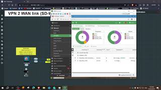 Fix FortiGate SDWAN performance SLA cant ping VPN IP address ภาษาไทย [upl. by Marena]