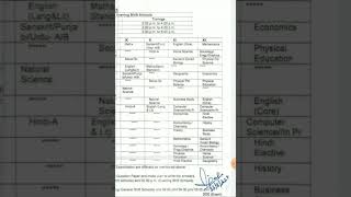 Mid term datesheet 202425  3rd to 12th class midtermexams datesheet2024 doe [upl. by Ariaet321]