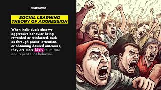 Social Learning Theory of Aggression simplified psychology sociology [upl. by Ycart256]