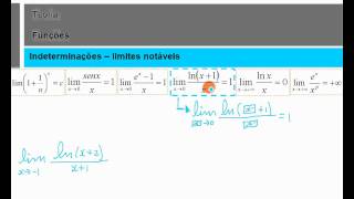 Limites Notáveis  Matemática 12º Ano [upl. by Ennairod813]