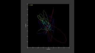 Matlab Gravity Sim Script Demo [upl. by Oderfigis854]