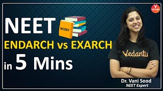 NEET Biology  ENDARCH vs EXARCH in 5 Minutes  NEET Exam 2020  NEET Preparation  Vedantu Biotonic [upl. by Aicileb]