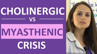 Cholinergic Crisis vs Myasthenic Crisis Nursing  Symptoms Treatment Tensilon Test Edrophonium [upl. by Delanos507]