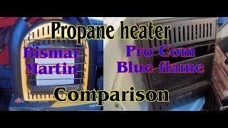 Propane heater comparison Martin vs Blue flame [upl. by Ahcsatan]