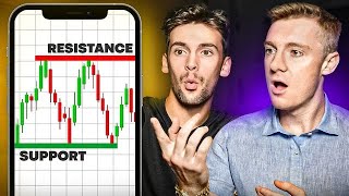 Full Trading Support and Resistance Lesson [upl. by Yllod]