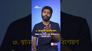 ক্রিয়াবিশেষণ কী এর প্রকারভেদ ও উদাহরণ  Learn Types of Adverbs in Bangla Grammar [upl. by Ricki581]