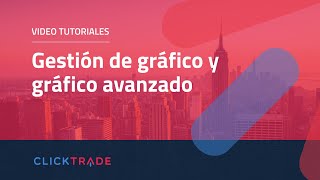 Gestión de gráfico y gráfico avanzado en la Plataforma de ClickTrade [upl. by Johnson]