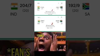 ICCT20 MACTH3 IND Vs SA INDIA Win By 11 Runs indiavssouthafrica shorviral [upl. by Ernesta]