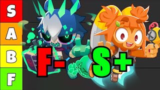 BTD6 Hero Tier List [upl. by Connel239]