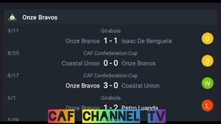 LIVEOnze Bravos VS Saint Eloi Lupopo Africacaf confederation cup qualification [upl. by Amsab]