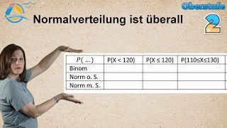 Normalverteilung Wahrscheinlichkeiten  Gaußsche Glockenfunktion GTR berechnen – Übung 2 [upl. by Web714]