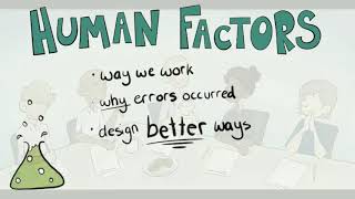 Human Factors A Quick Guide [upl. by Autum]