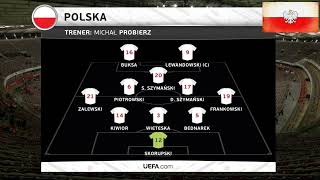 Polska v Łotwa 20  21112023  Skład Reprezentacji Polski [upl. by Htnnek]