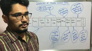 Wireless Technology  Tutorial 52  Frame Control Subfields [upl. by Rann535]