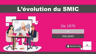 LÉvolution du SMIC en France  Histoire Augmentations et Impact sur les Travailleurs [upl. by Anderegg]